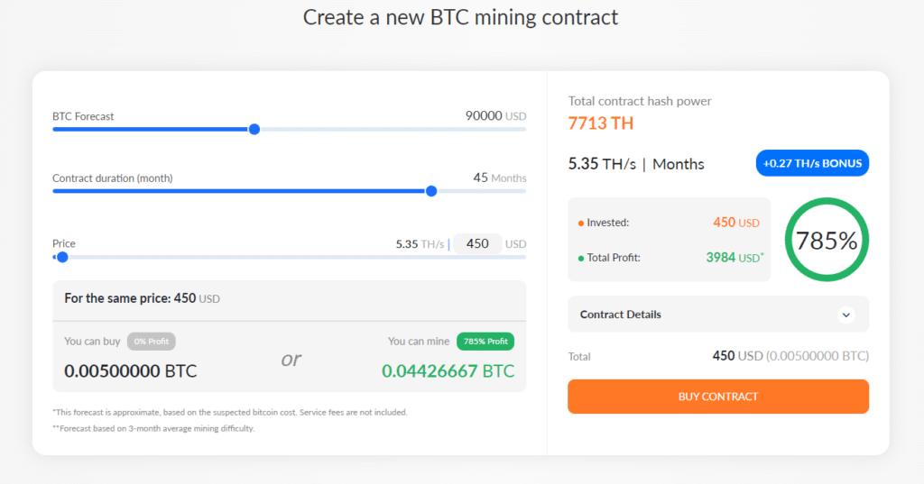 bitcoin mining contract payout example