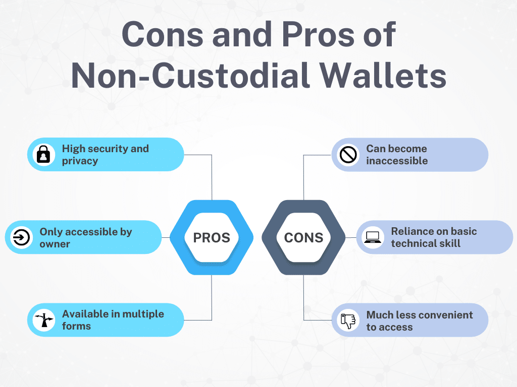 pros and cons of non-custodial wallets