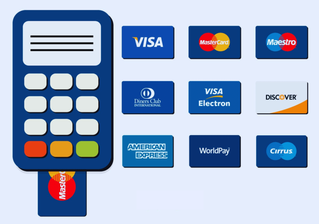 example of a Visa transaction