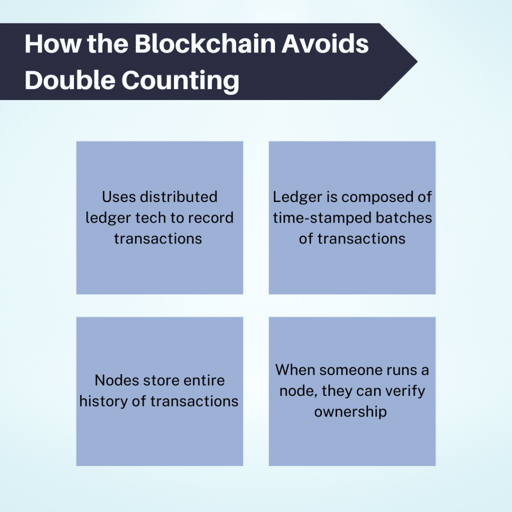How the blockchains avoid double counting