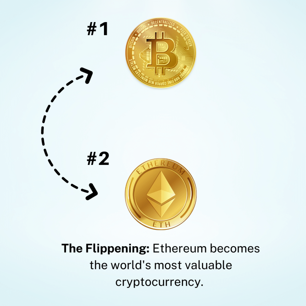 the flippening: ethereum will overtake bitcoin and become the number one cryptocurrency