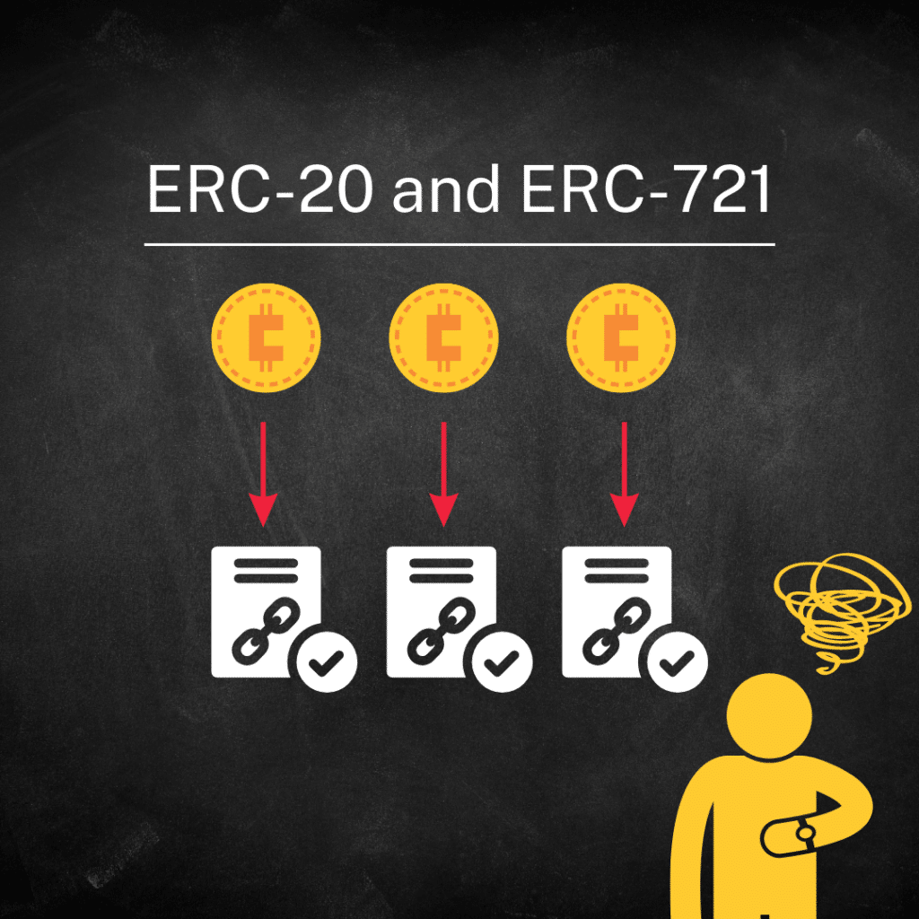 ERC-20 and ERC-721 standard