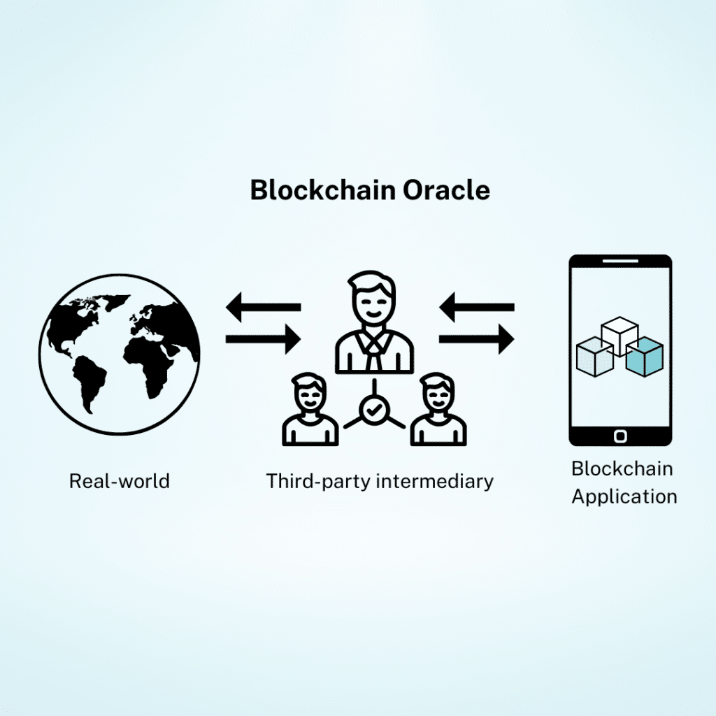 blockchain oracle demonstration