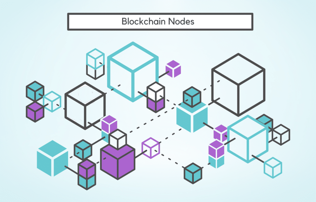 squares connected by lines depicting blockchain nodes