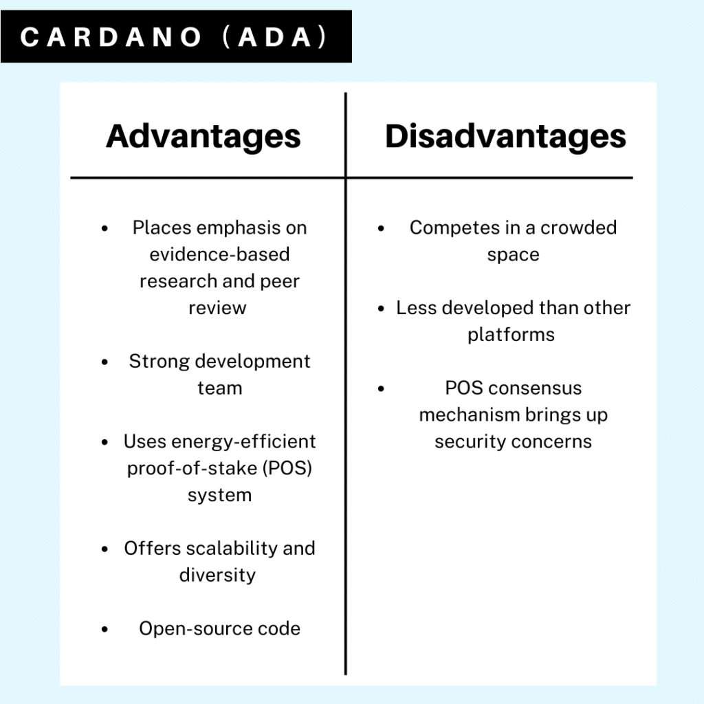 Cardano (ADA) advantages and disadvantages