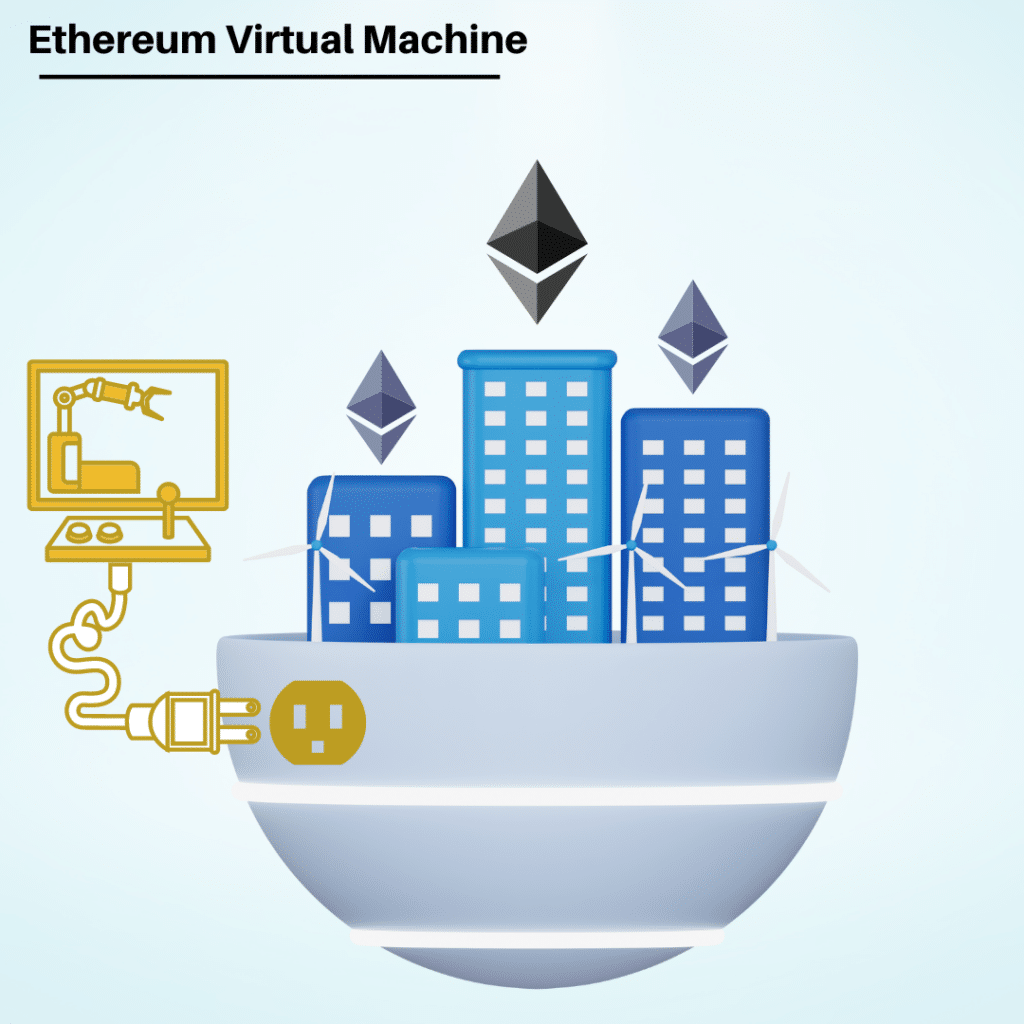 a city of ethereum sitting on a globe with a virtual machine