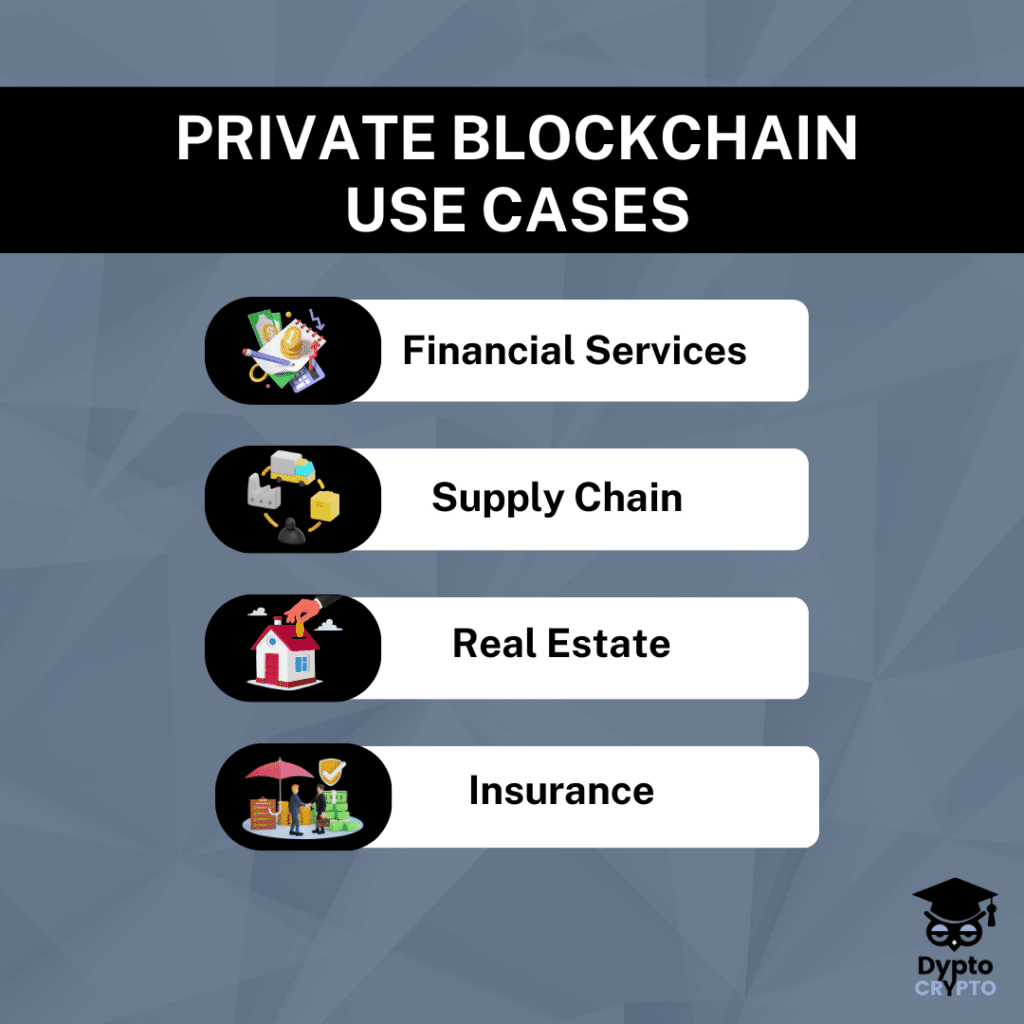 private blockchain use cases