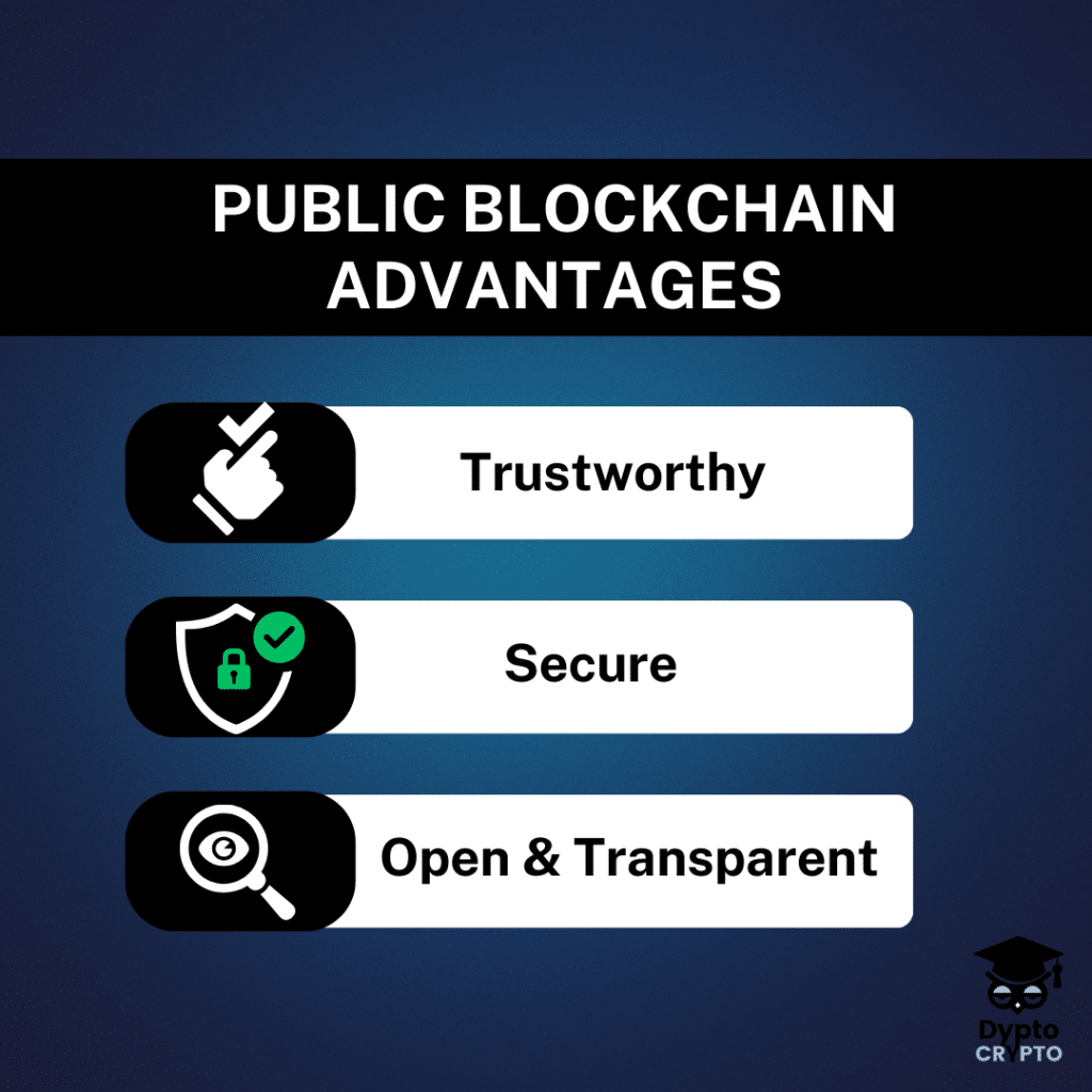 public blockchain advantages