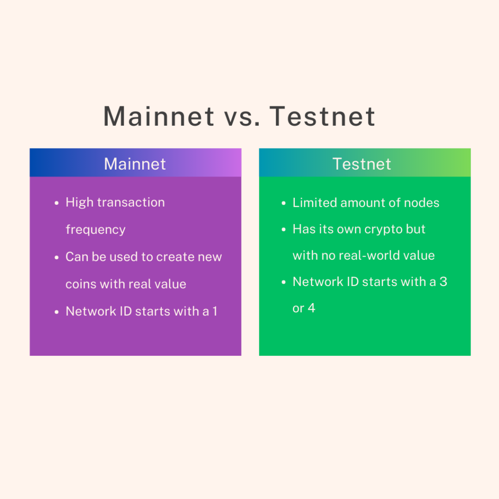 mainnet vs. testnet
