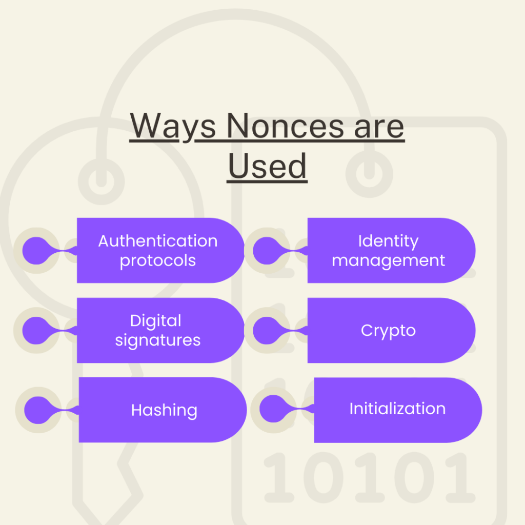 ways nonces are used