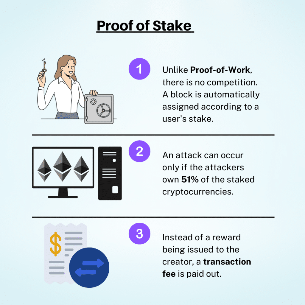 proof of stake outline