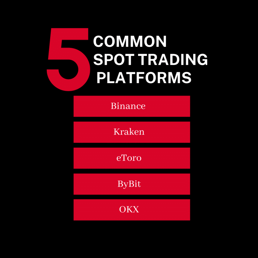5 common spot trading platforms