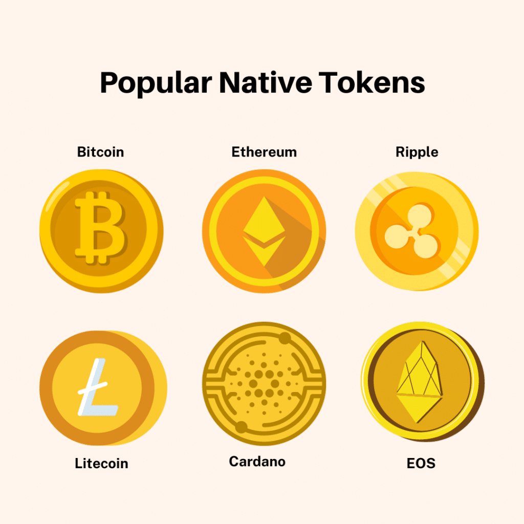 Popular native tokens