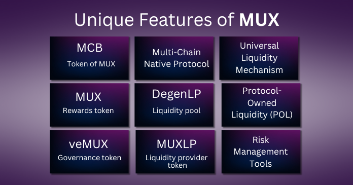 What is unique about MUX? Here are 9 unique features that you need to know about. Read the full article to find out more about MUX.