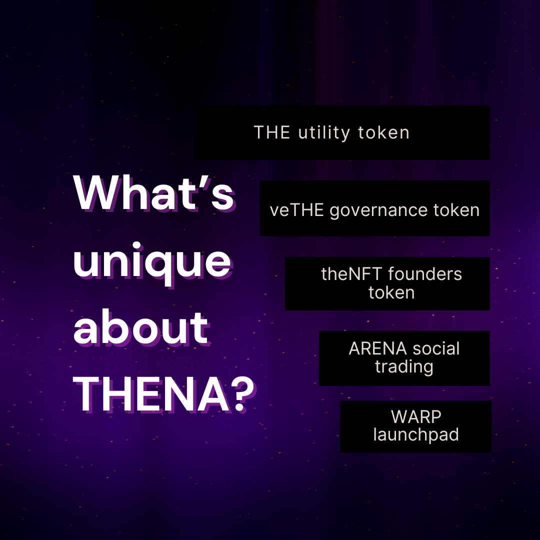 What is unique about THENA? Here are 5 aspects of THENA that make it unique. Read the full article to find out more.