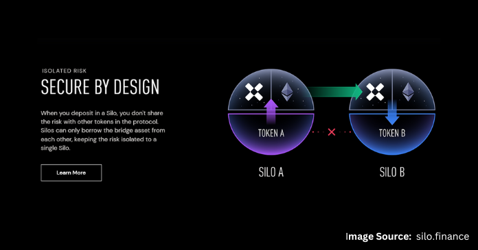Silo has isolated risk. Meaning - when you deposit in a Silo, you don't share the risk with other tokens in the protocol. Read the full article for all the rest of your need-to-know information.