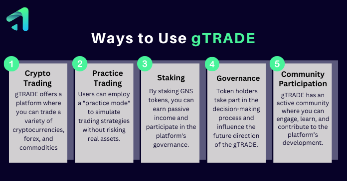 What can I use gTRADE for? Here are 5 use cases of this perpetual exchange. Read the full article for more information on gTRADE.