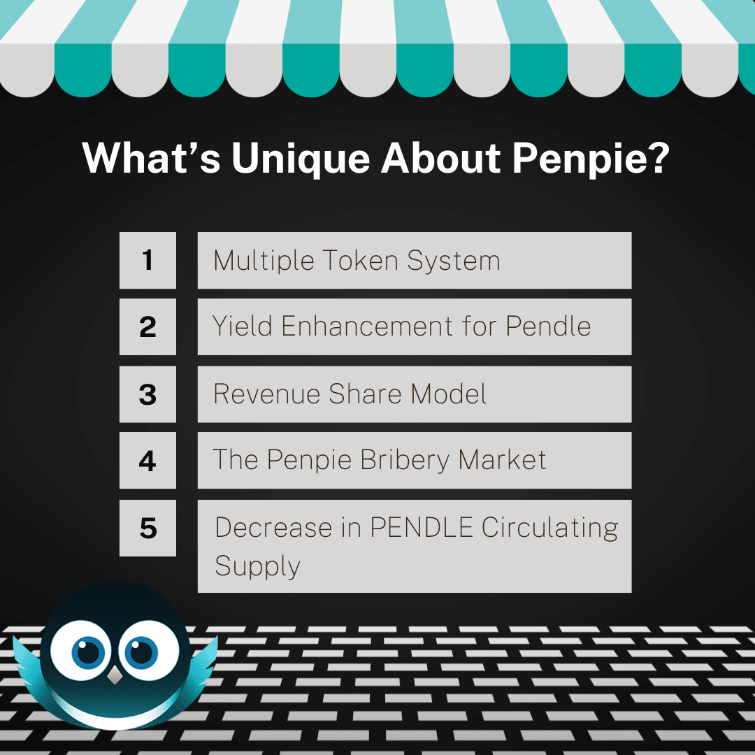 What's unique about Penpie? Here are 5 unique characteristics. Don't forget to read the full article for more helpful information.