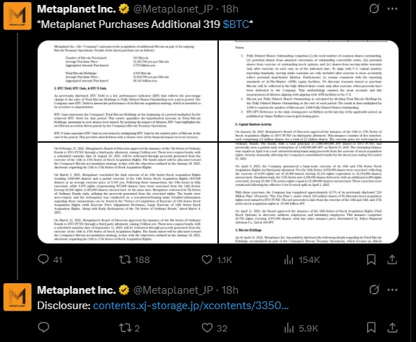 Metaplanet Tweet