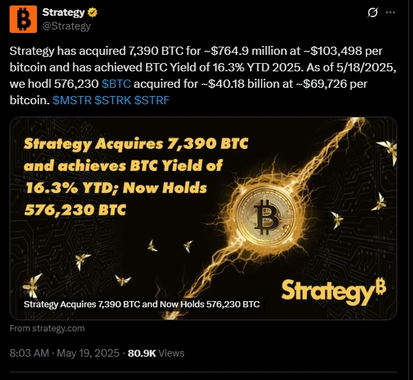 Strategy