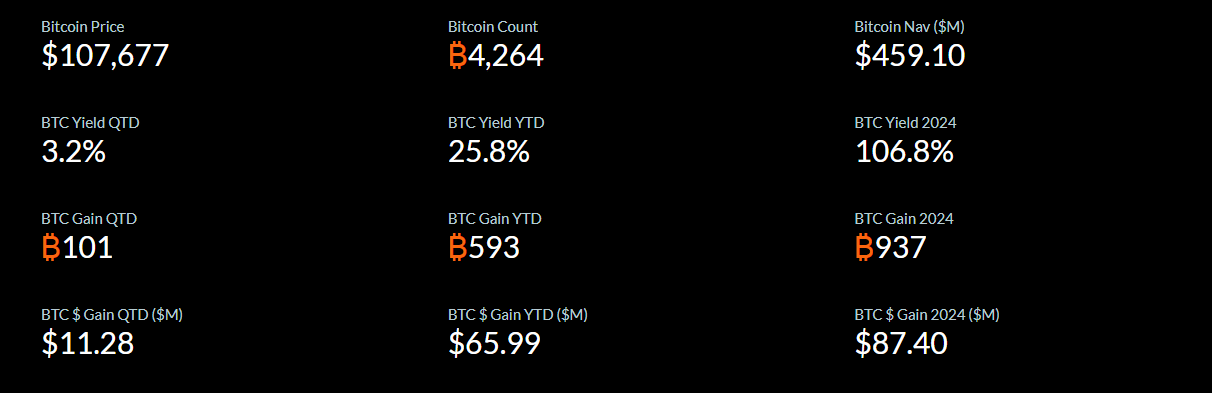 Why Bitcoin Matters